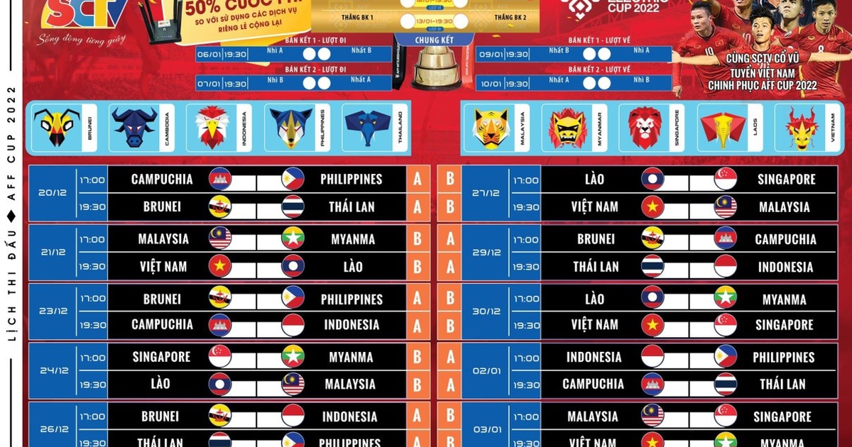 Trực tiếp AFF Cup 2022 trên cáp SCTV