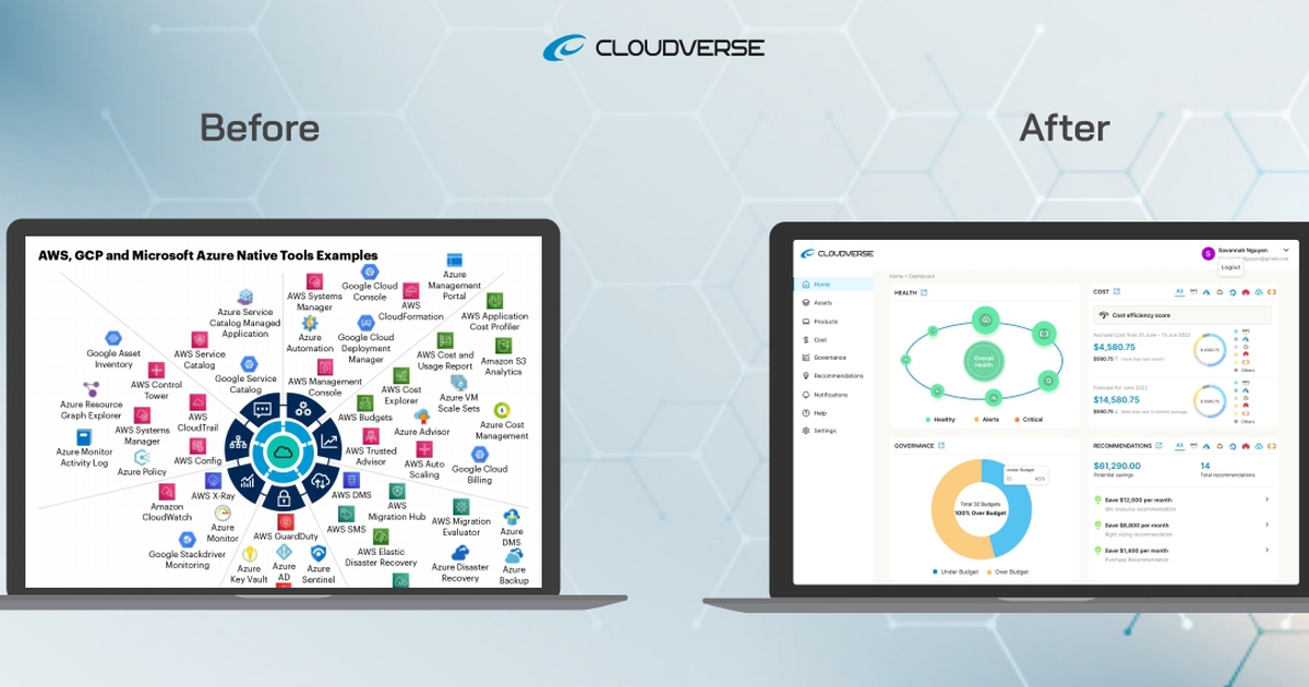 VNG đầu tư phát triển CloudVerse - Nền tảng quản lý multicloud toàn cầu