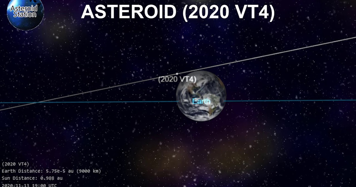 Tiểu hành tinh bay cách Trái đất chỉ 370 km mà không ai hay biết