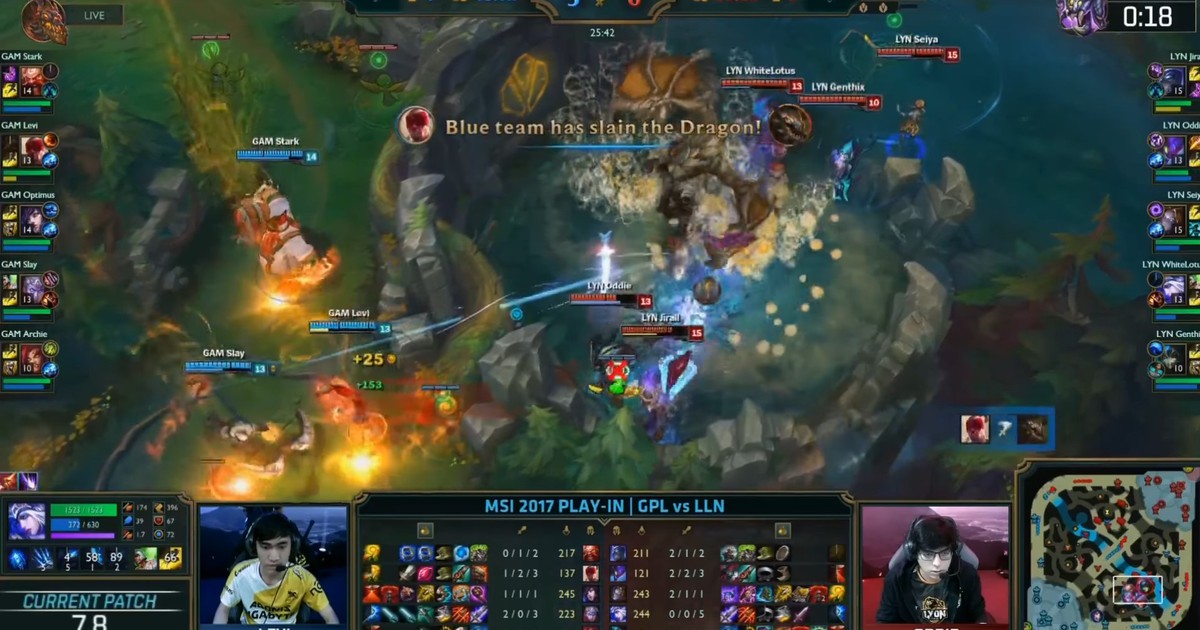 Cộng đồng game thủ quốc tế trẩm trồ trước màn cướp rồng của Levi