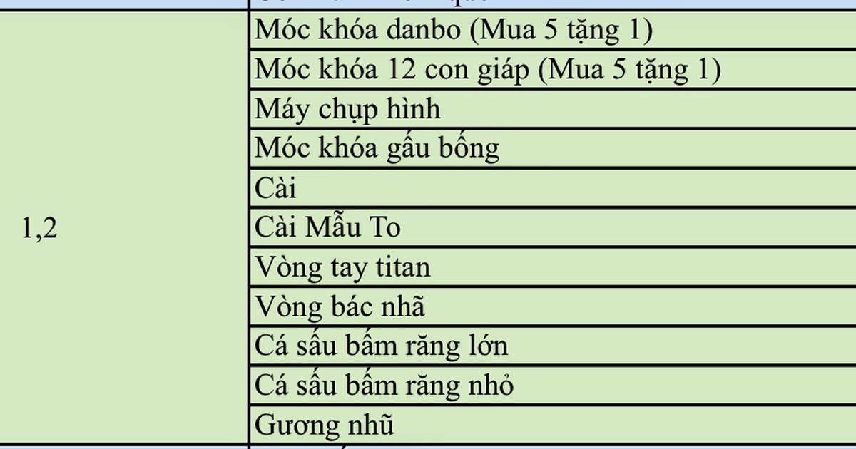 Ngày hội 1.000 món ngon: Huyện đình chỉ cán bộ vì một status, thành phố đề nghị thu hồi quyết định