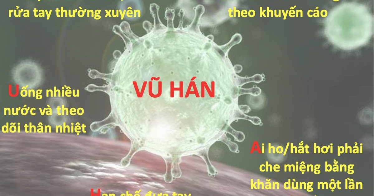 Bác sĩ chỉ cách phòng bệnh do vi rút Vũ Hán rất dễ nhớ