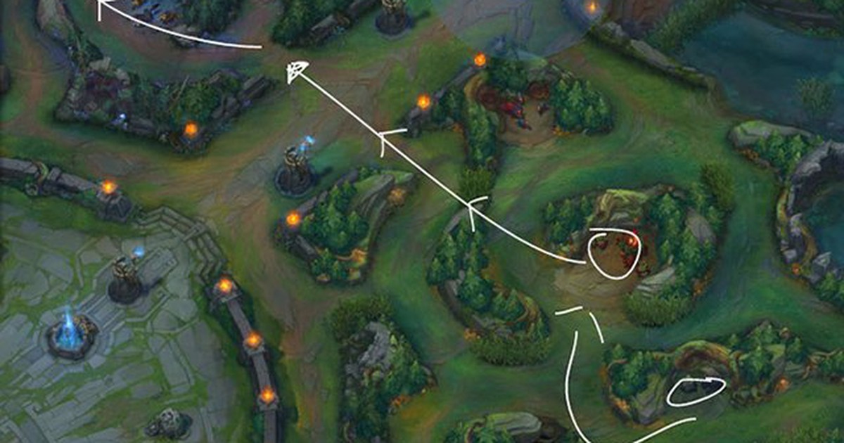 LMHT: Bí quyết trở thành 'thần rừng' trong tiền mùa giải 2017