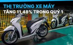 Doanh số xe máy tại Việt Nam tăng gần 11,5% trong quý 1/2025