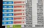 Mua vé tứ quý 9999, công nhân trúng độc đắc 14 tỉ xổ số miền Nam