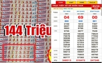 Xổ số miền Nam ngày 1 tháng 10: Dãy số giúp 3 người trúng đài Bình Thuận