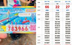 Xổ số miền Nam ngày 30 tháng 6: Người trúng cọc vé đài Vũng Tàu nhận thưởng sớm