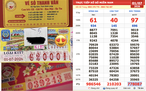 Xổ số miền Nam ngày 1 tháng 7: Truy tìm người trúng số 20001 đài Sóc Trăng