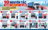 Nhận diện tai nạn giao thông: Xe máy giữa dòng container