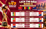 Lịch thi đấu chi tiết bảng G - U.17 World Cup 2026: Chờ U.17 Việt Nam gây sốc