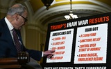 Thượng viện Mỹ tước quyền chiến tranh của ông Trump với Iran
