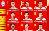 Việt Nam đấu Timor Leste: Đình Bắc sát cánh Hoàng Hên và Xuân Son, Tài Lộc không được đăng ký