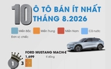 10 ô tô bán ít nhất Việt Nam tháng 8.2026: Toyota góp mặt 4 mẫu xe