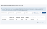 Nóng: CLB CAHN bất ngờ bị FIFA phạt rất nặng, cấm đăng ký mới cầu thủ 3 kỳ chuyển nhượng liên tiếp