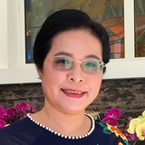 Nguyễn Thị Kiều Oanh