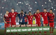 AFF Cup 2026 tăng nhiệt: Các đội mạnh lên, đội tuyển Việt Nam gặp nhiều thử thách