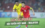 Đội tuyển Việt Nam đấu Malaysia: Lịch sử đối đầu nói gì trước bán kết ASEAN Cup 2026?