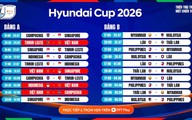 Lịch thi đấu trọn vẹn vòng bảng ASEAN Cup 2026: Xem trực tiếp những kênh nào?