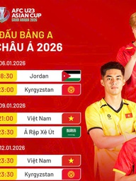 Lịch thi đấu U.23 Việt Nam mới nhất: Báo Trung Á muốn U.23 Kyrgyzstan đưa thầy Kim 'vào bẫy'!