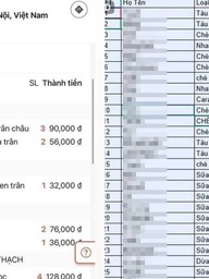 Khách đặt 30 ly chè, muốn ghi tên từng người: Shipper bức xúc, mạng 'dậy sóng'