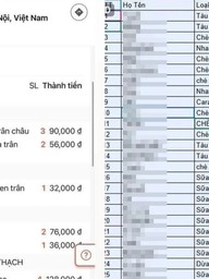 Đơn hàng 30 ly chè 'gây bão': Khách bị tạm đình chỉ công việc, shipper mất việc