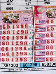 Người đàn ông trúng 28 tỉ xổ số miền Nam, đại lý xác nhận vừa đổi thưởng