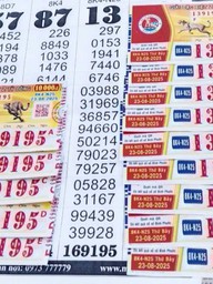 Xổ số miền Nam ngày 23 tháng 8: Ôm vé ế, trúng 14 tờ đài Bình Phước