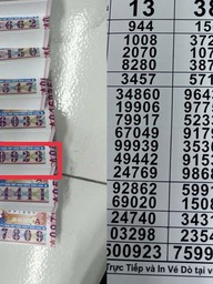 Xổ số miền Nam ngày 8 tháng 8: Đại lý ở TP.HCM bán 140 tờ trúng số