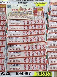 TP.HCM: 3 người phụ nữ trúng 8 tỉ xổ số miền Nam nhờ… cuộc hẹn cà phê