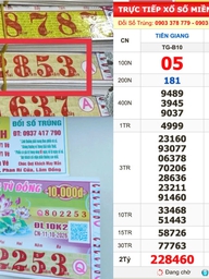 Xổ số miền Nam ngày 11 tháng 10: Tìm người trúng số đài Đà Lạt