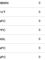Bảng xếp hạng V-League mới nhất: Hà Nội vẫn đứng sát đáy sau HAGL, SLNA ngoạn mục leo lên tốp 3