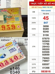Xổ số miền Nam ngày 25 tháng 10: Chi 1,6 triệu mua nguyên cây, trúng đài Đà Lạt