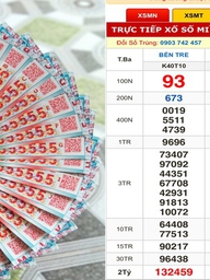 Xổ số miền Nam ngày 6 tháng 10: Hai người mua dãy 555555 trúng đài Vũng Tàu
