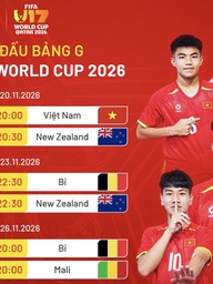 Lộ diện giờ đấu cực đẹp của U.17 Việt Nam tại World Cup U.17, khán giả hồi hộp chờ bản quyền