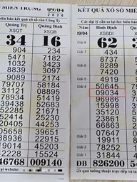 Mất tiền oan vì kết quả xổ số hiển thị sai: 'Không biết sống sao nếu giải lớn hơn'