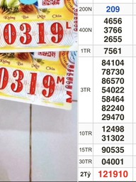 Được tặng 2 tờ vé số, vợ chồng ở Tây Ninh trúng độc đắc xổ số miền Nam