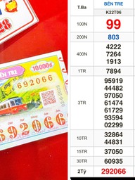 Xổ số miền Nam ngày 2 tháng 6: Vé có dãy số 79999 trúng đài Bạc Liêu