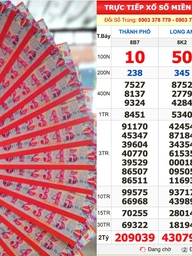 Mua vé dãy độc lạ 012345, một người miền Tây may mắn trúng xổ số miền Nam