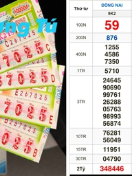 2 nữ công nhân trúng độc đắc 8 tỉ xổ số miền Nam, nhận hết tiền mặt