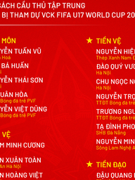 Lộ diện lịch thi đấu U.17 Việt Nam mới nhất tại World Cup U.17: Giờ cực đẹp, HLV là ai?