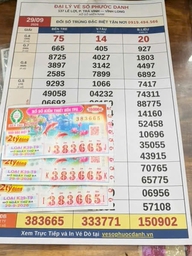 Người phụ nữ bán cá trúng độc đắc 6 tỉ xổ số miền Nam, nhận tiền mặt