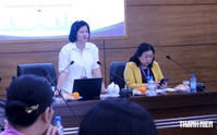 TP.HCM: Khảo sát tiếng Anh hơn 15.000 giáo viên mầm non, chỉ 484 người B2 trở lên