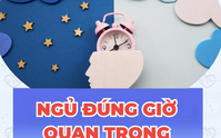 Ngủ đủ 8 tiếng nhưng vẫn mệt mỏi: Sai lầm nhiều người đang mắc phải