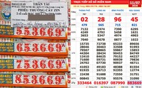 Xổ số miền Nam ngày 11 tháng 7: Chi 8 triệu mua vé, trúng đài Hậu Giang