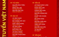 Đội tuyển Việt Nam vắng Văn Hậu, Quang Hải, gọi lại Văn Quyết và Văn Thanh