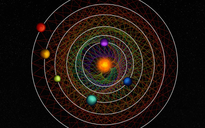Tìm ra hệ mặt trời ‘hoàn hảo’ của Dải Ngân hà
