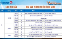 Lịch thi đấu vòng loại giải bóng đá Thanh Niên Sinh viên Việt Nam 2023