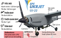 UAV Ukraine liên tục tấn công thọc sâu vào lãnh thổ Nga
