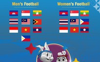 Xác định 10 đội nam U.22 và 9 đội nữ dự môn bóng đá SEA Games 32