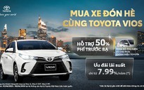 Chương trình ưu đãi hấp dẫn trong tháng 4.2023 dành cho Toyota Vios